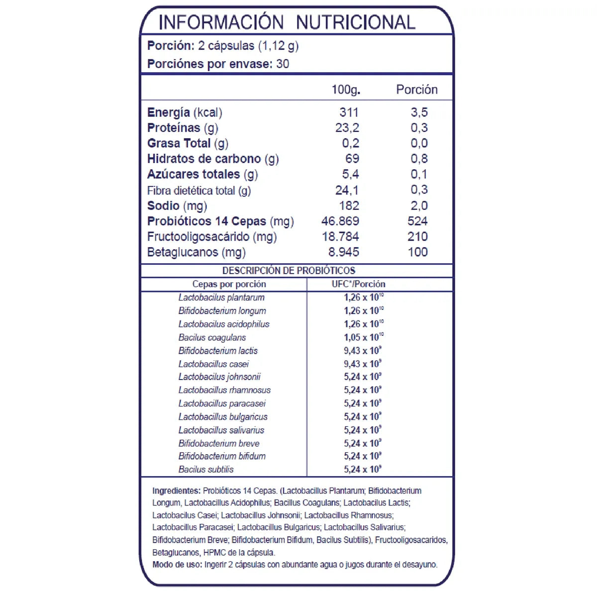 Biotics Pre y Probióticos- FNL