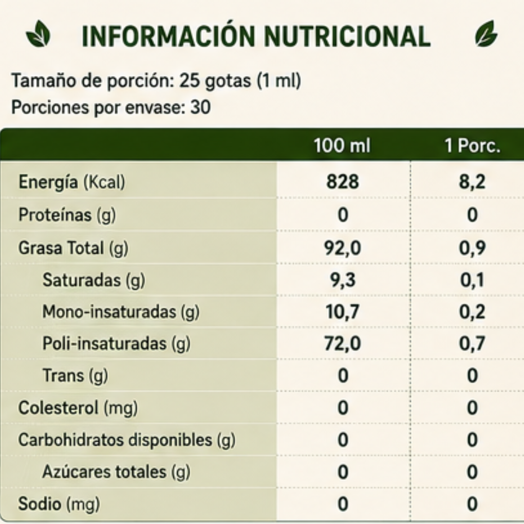 Aceite de Orégano DeSol 30 ml
