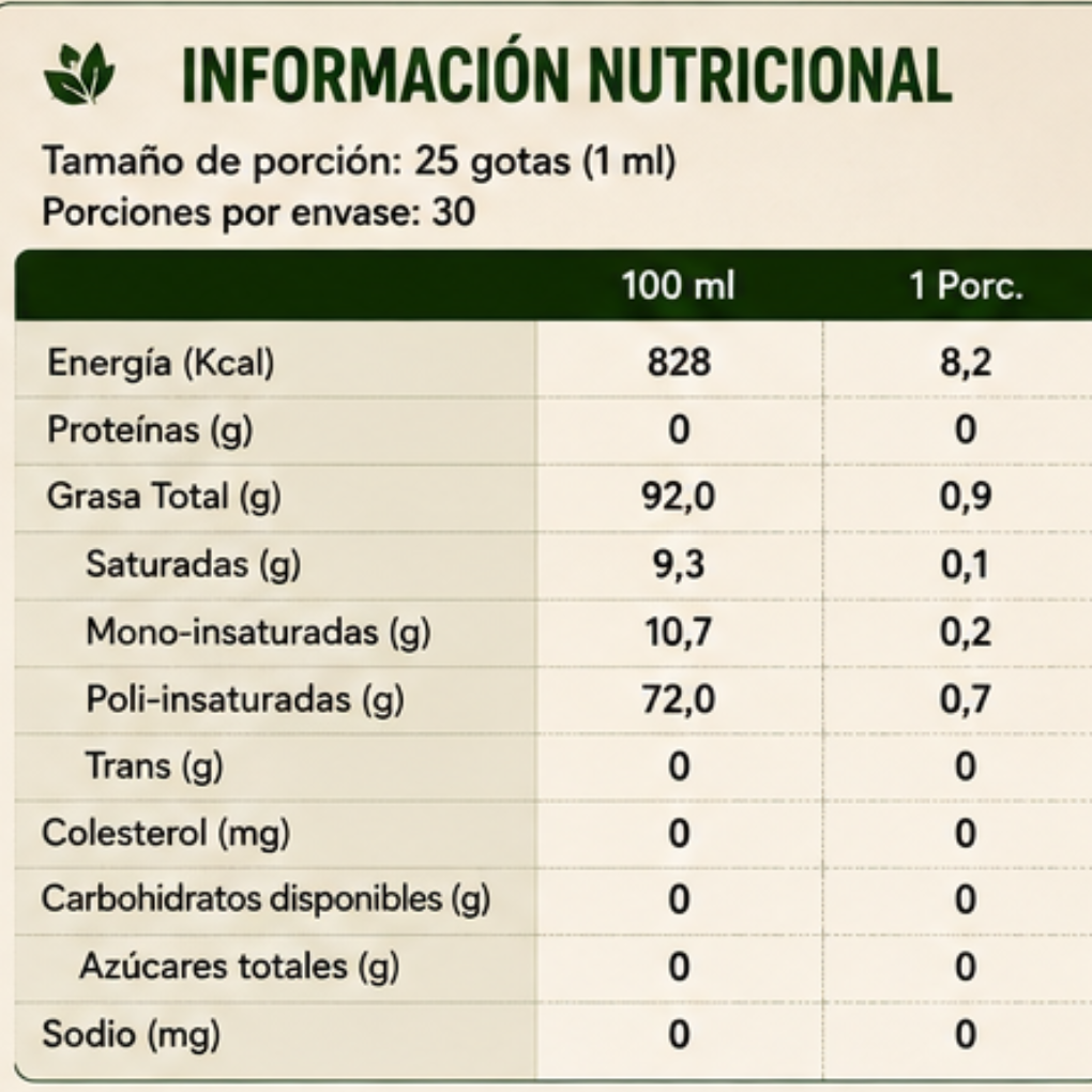 Aceite de Orégano Vibralab 30 ml