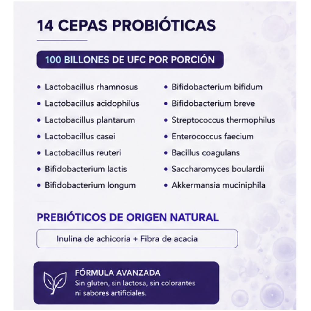 Biotics Pre y Probióticos FNL