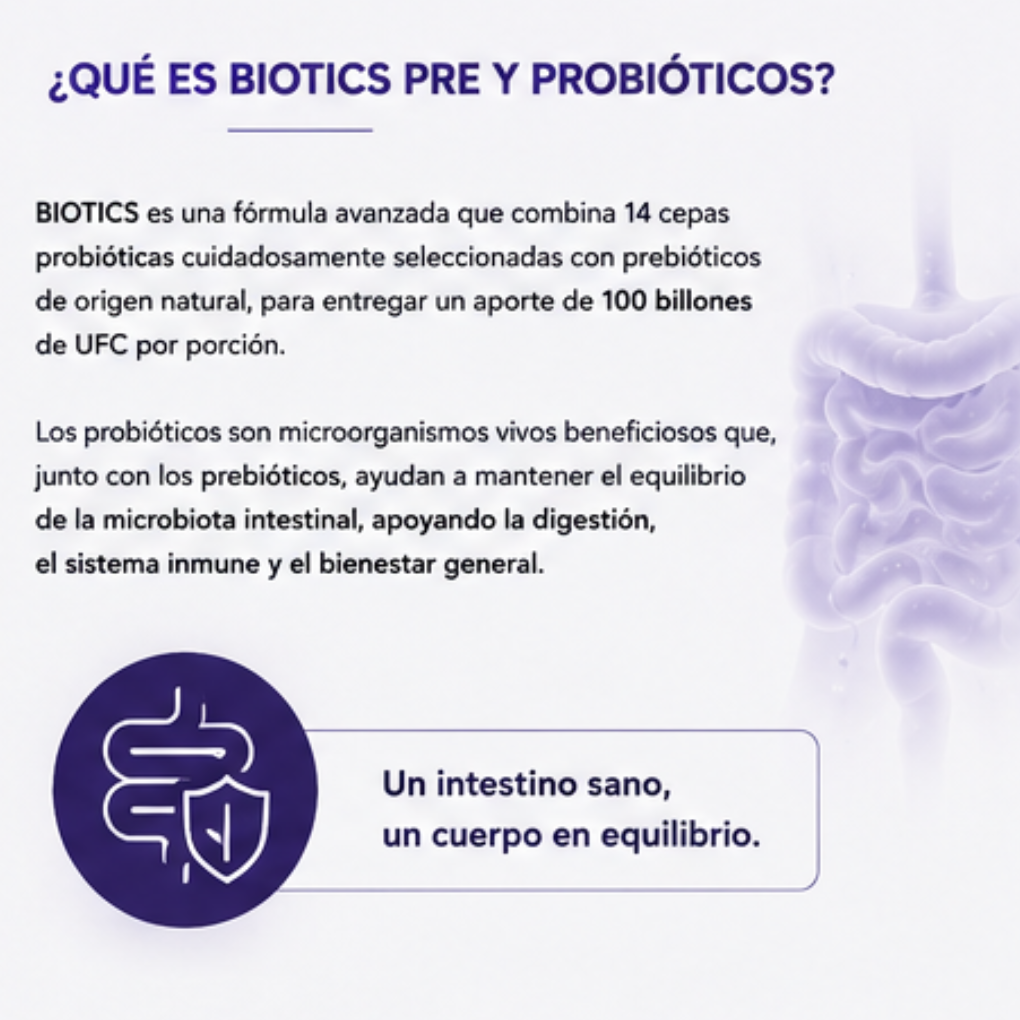 Biotics Pre y Probióticos FNL