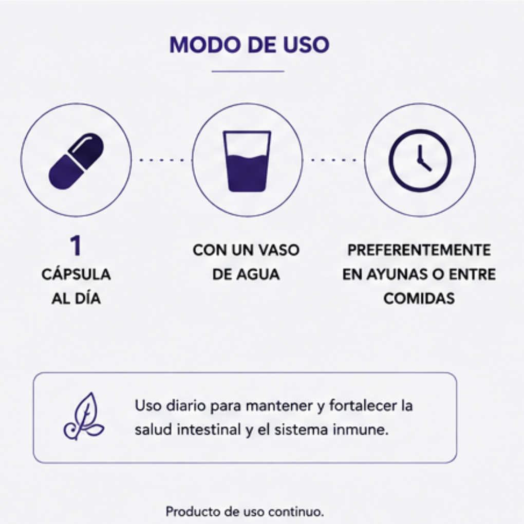 Biotics Pre y Probióticos FNL
