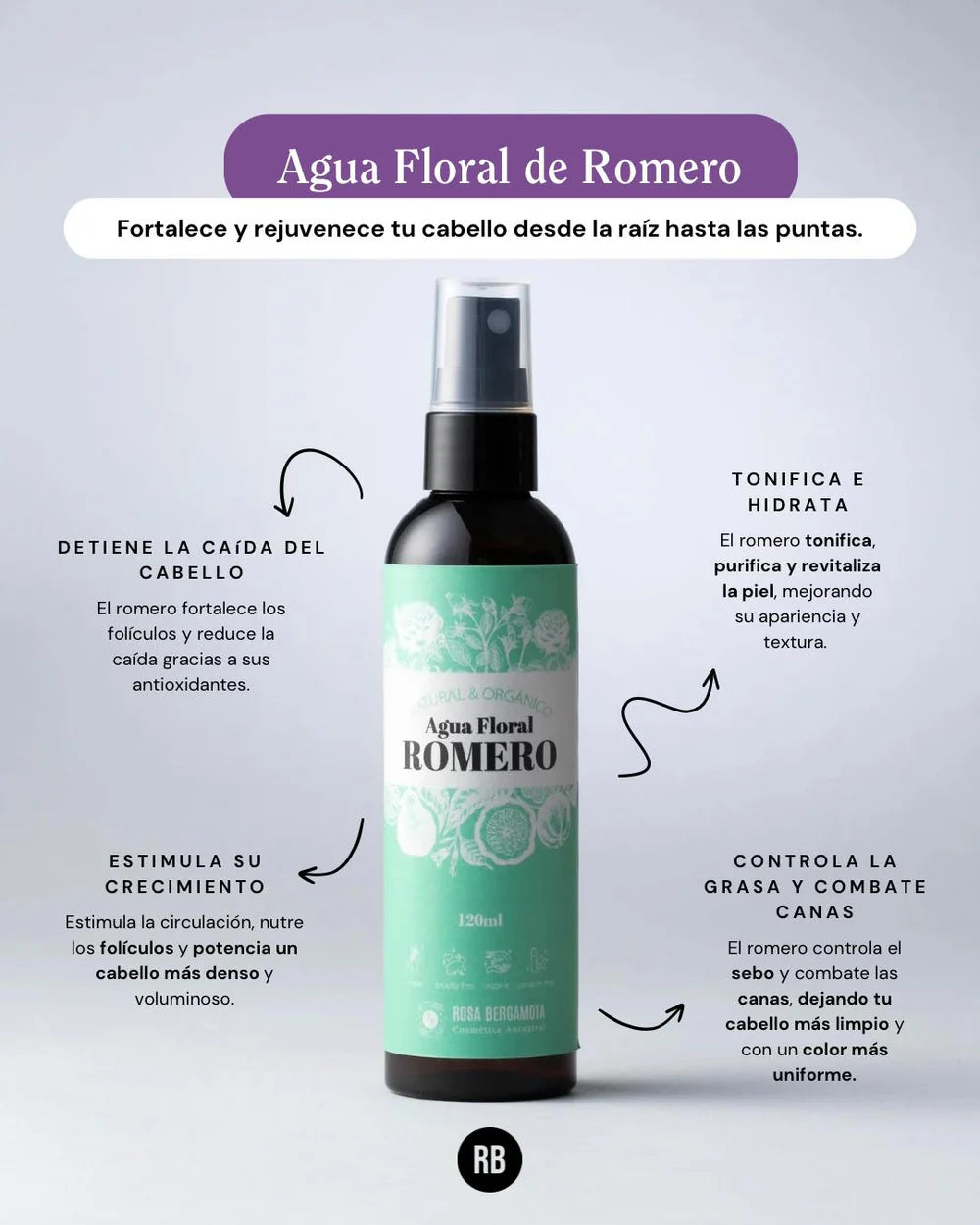 Agua Floral de Romero