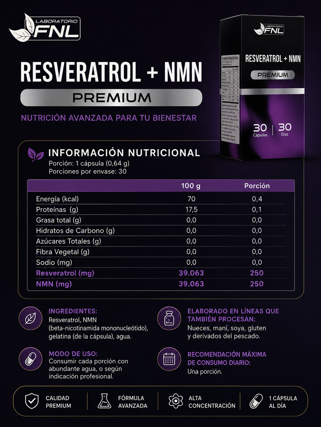 Resveratrol más NMN FNL
