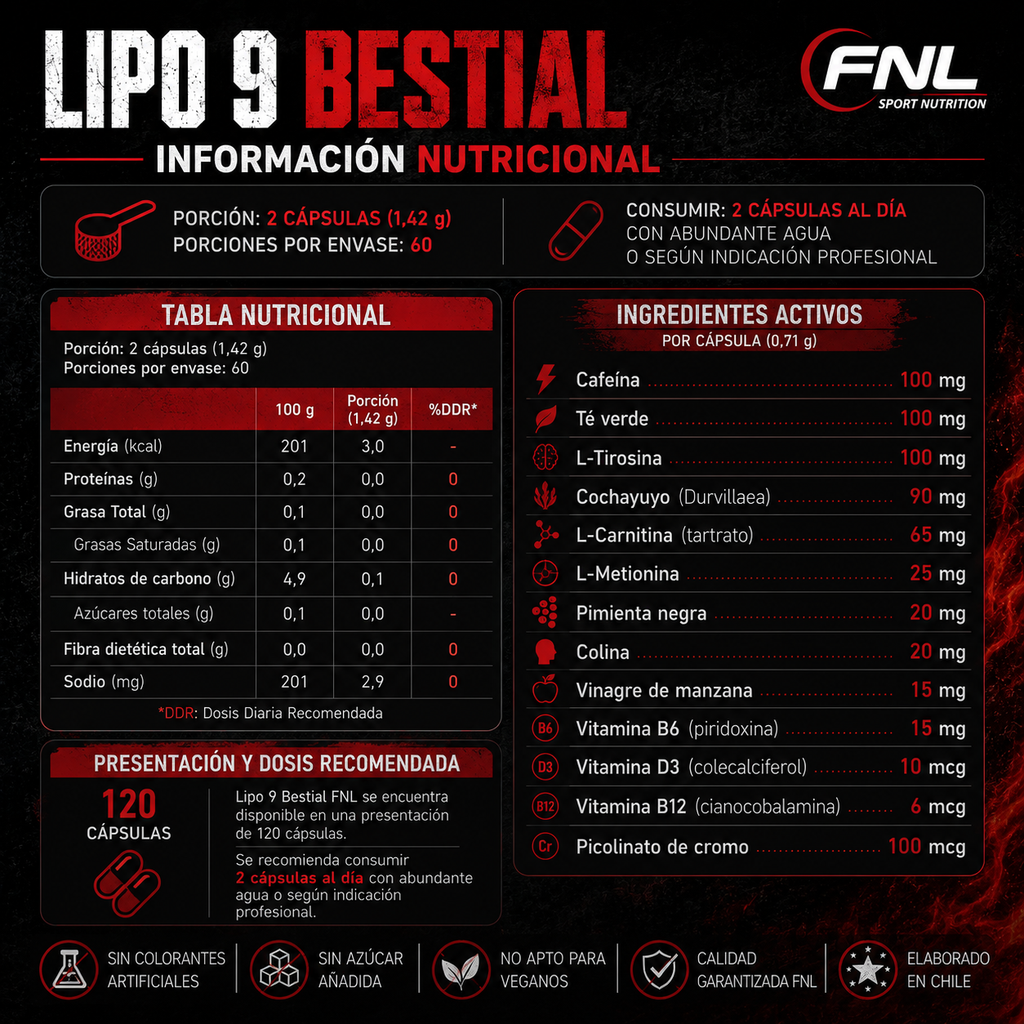 Lipo 9 Bestial FNL 120 Cápsulas