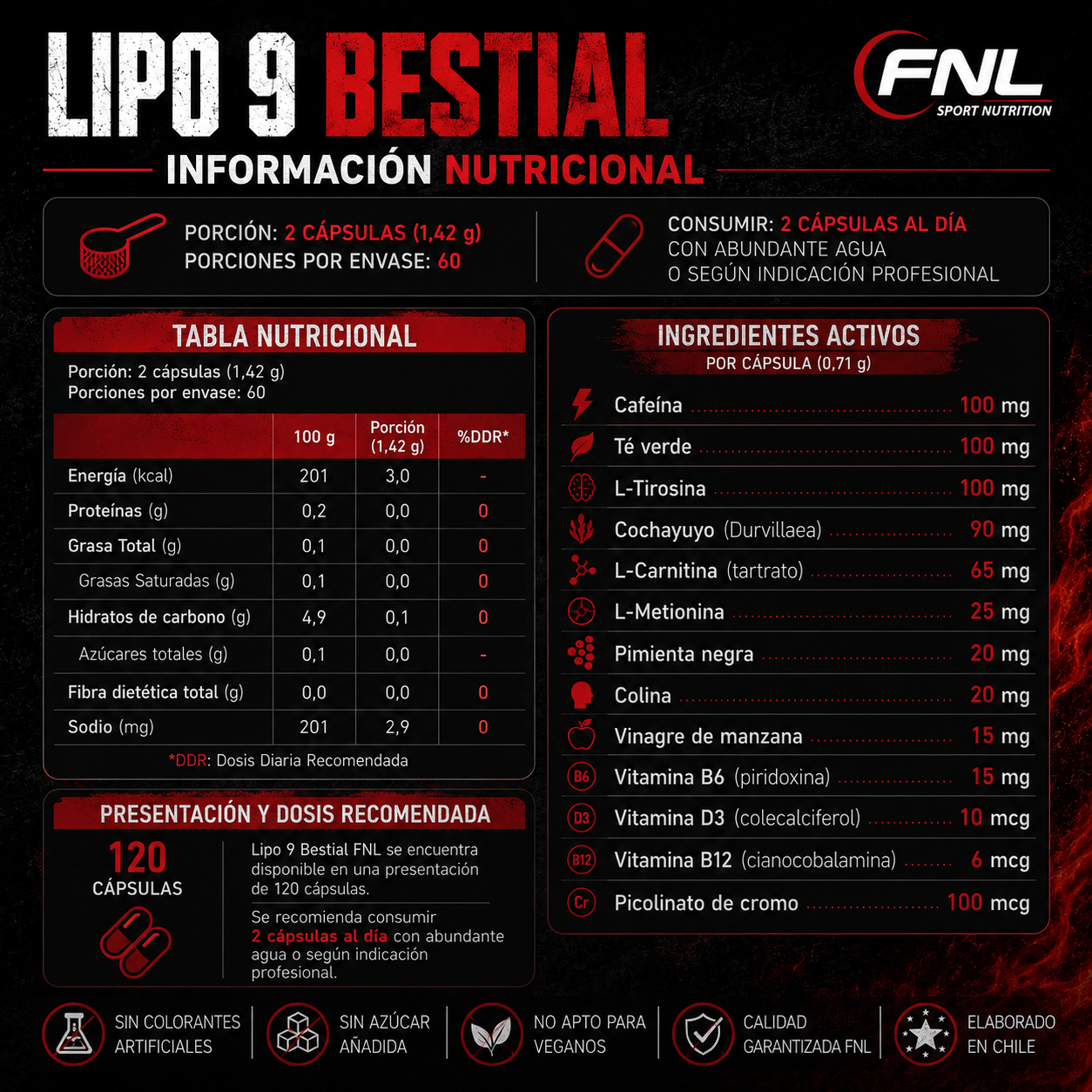 Lipo 9 Bestial FNL 120 Cápsulas
