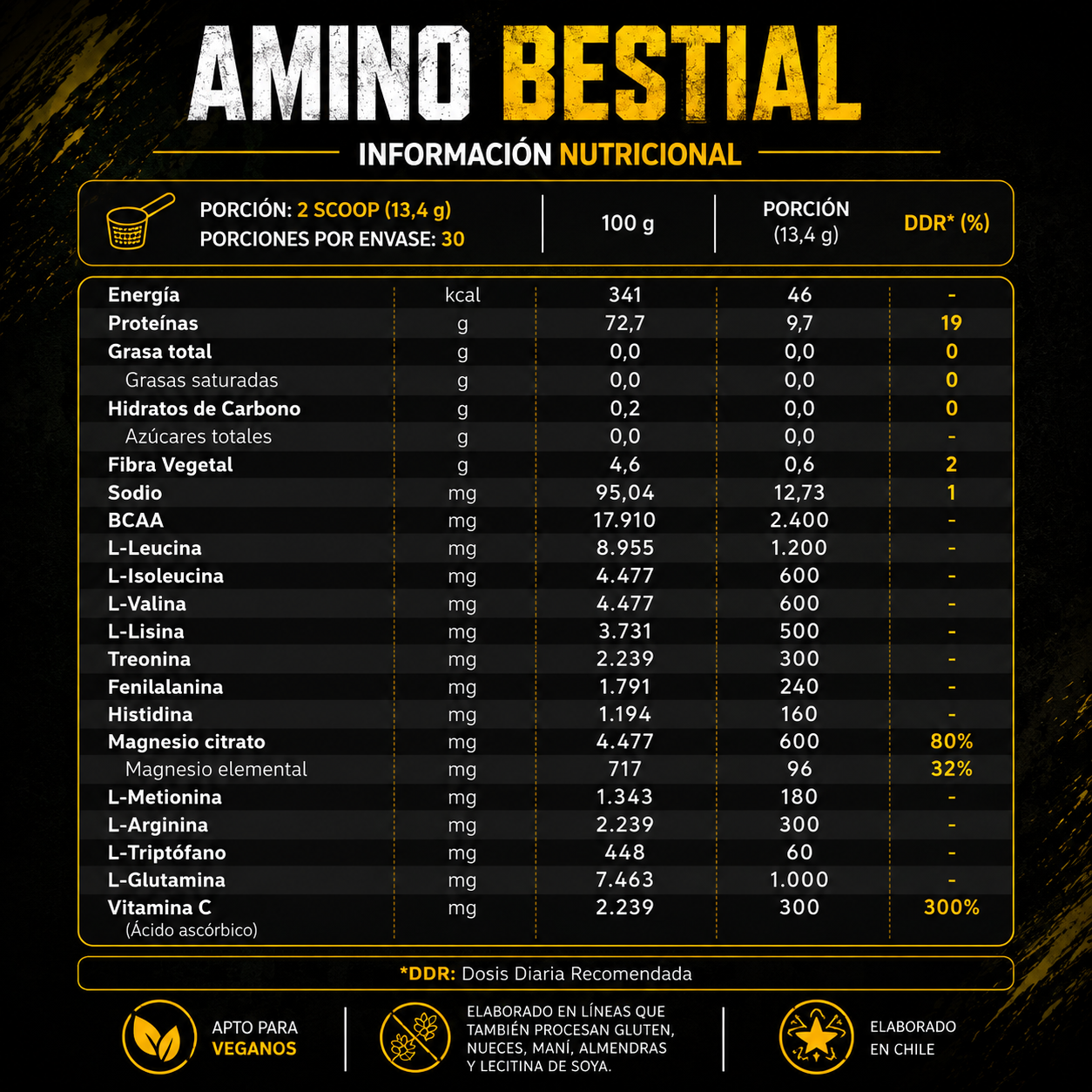Amino Bestial FNL 400 g