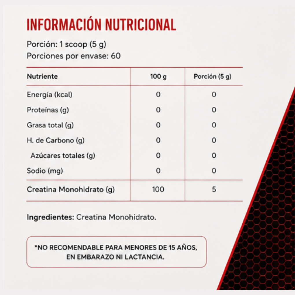 Creatina Monohidratada y Micronizada FNL