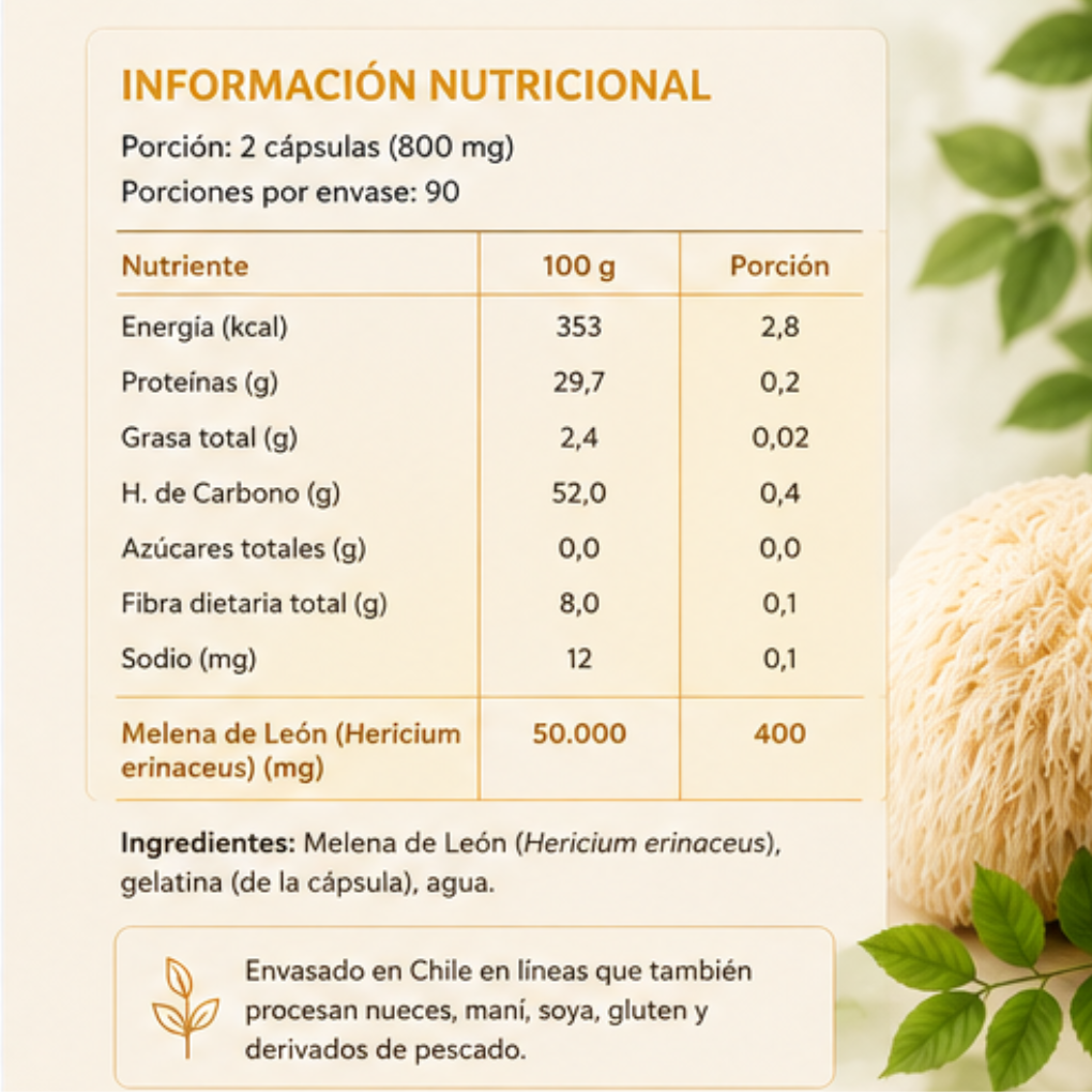 Melena de León 400mg Villnat N&S