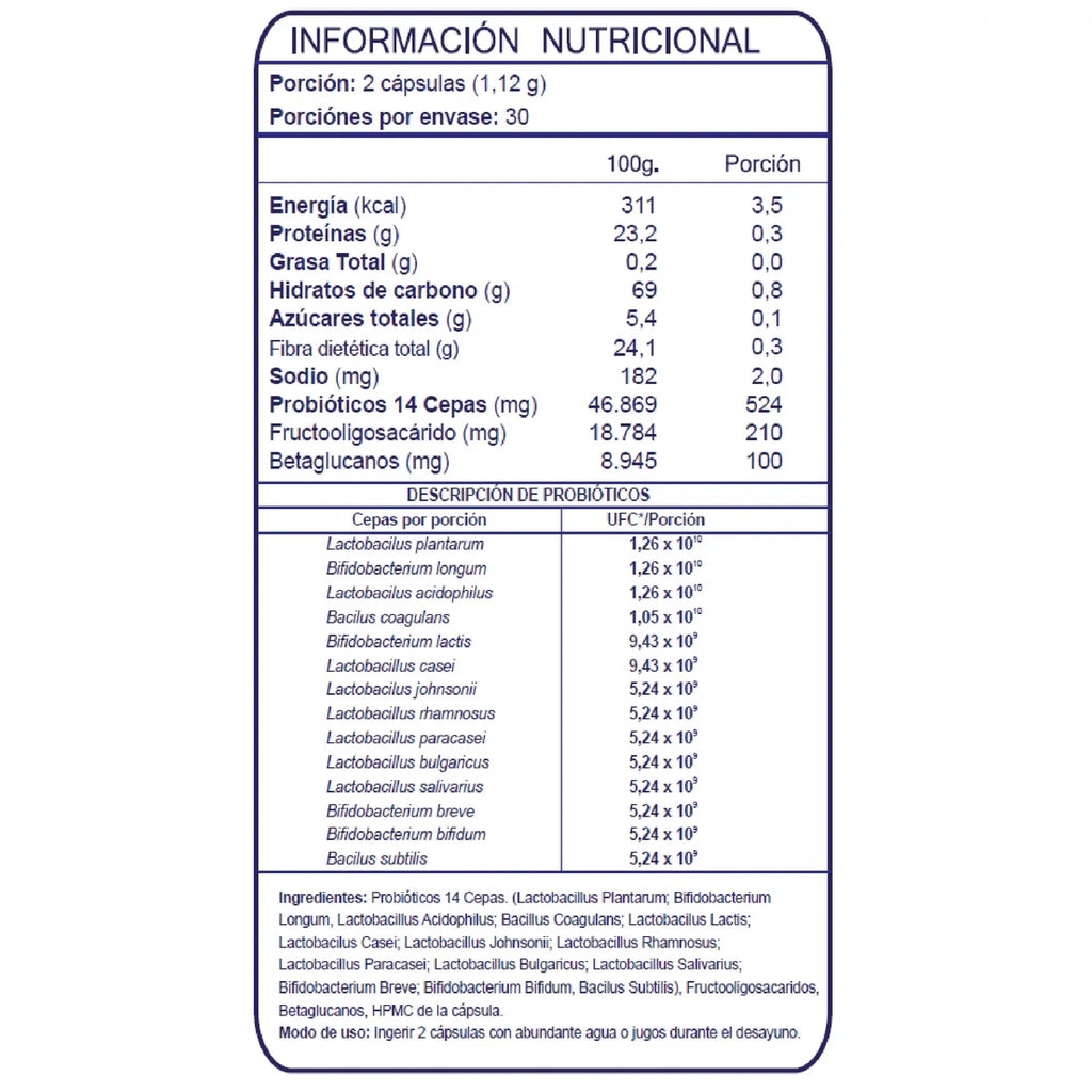 Biotics Pre y Probióticos FNL