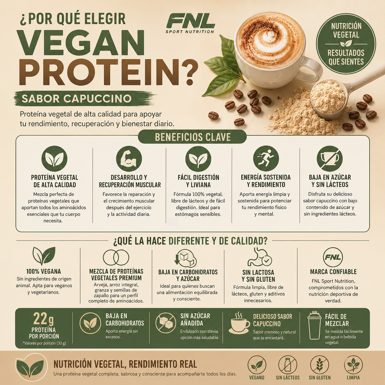Vegan Protein Sabor Capuccino FNL