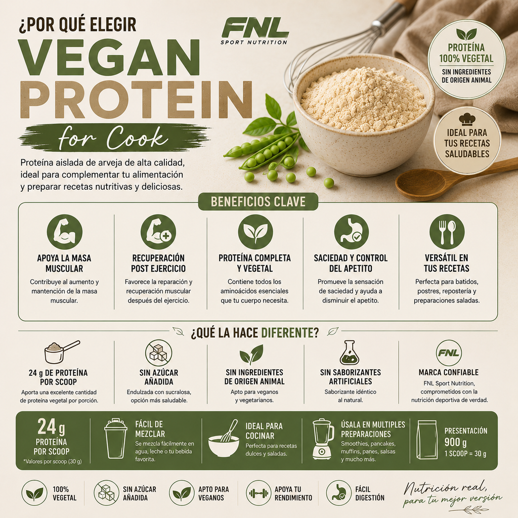 Vegan Protein for Cook FNL