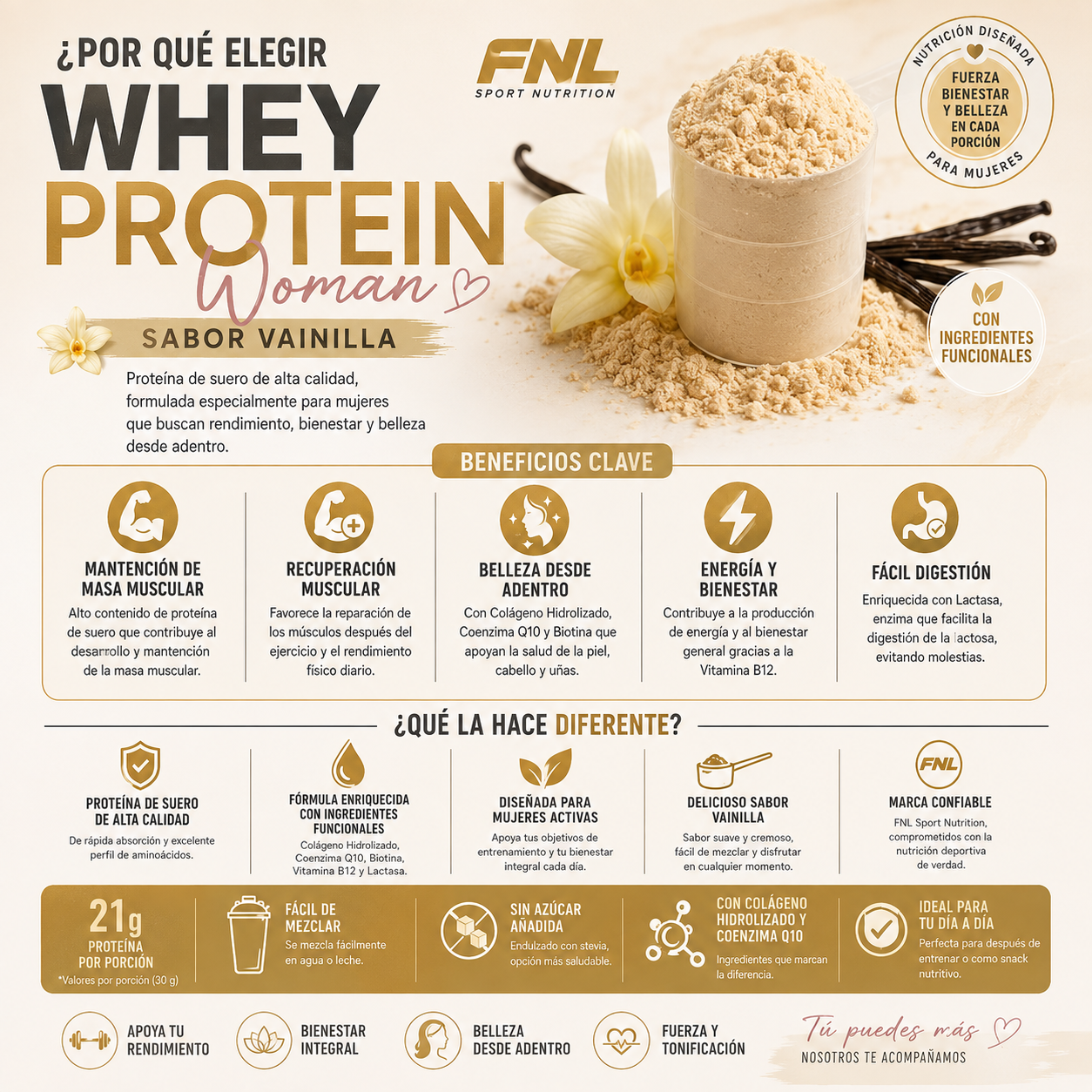Whey Protein Woman 1076 g FNL